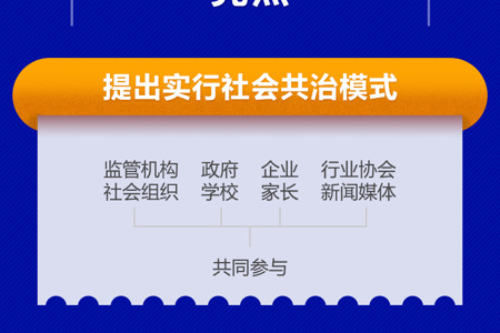 一图读懂未成年人网络保护条例
